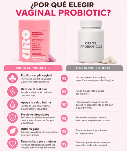Probióticos URO para Mujeres