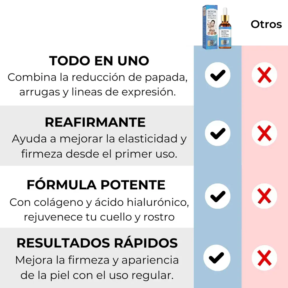 REAFIRMA TU PIEL Y ELIMINA ARRUGAS - Serum Botox con Colageno